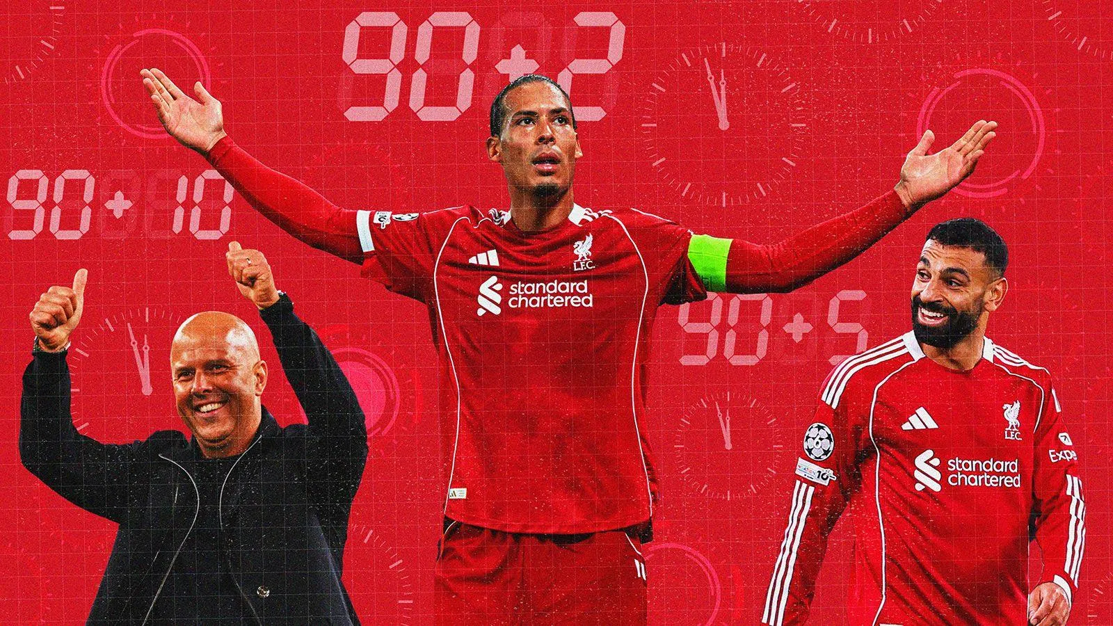 Slot-age Time: Examining Liverpool' Impressive Last-Minute Wins